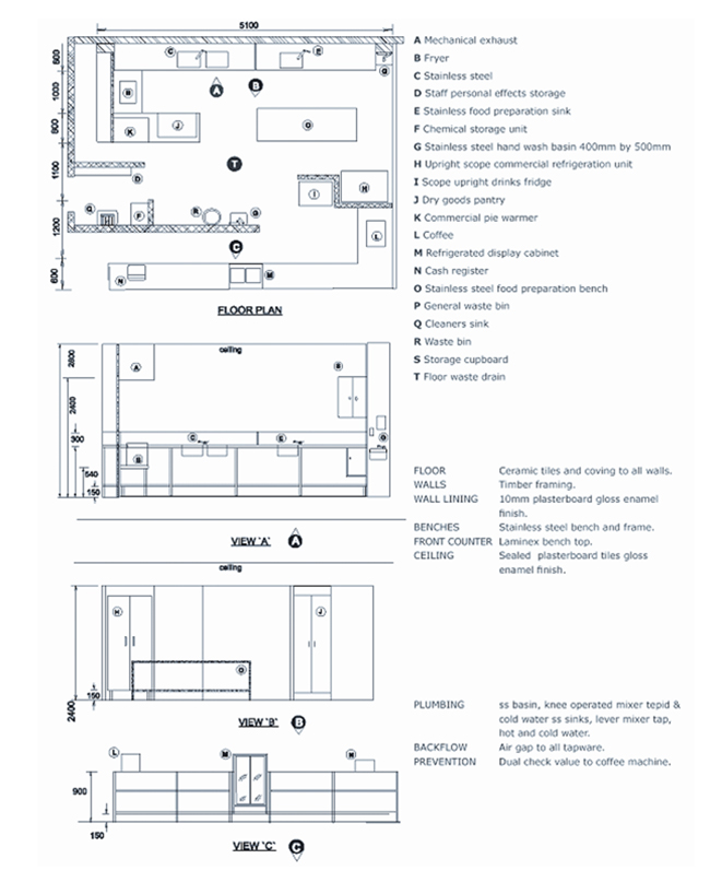 Food Business Fixed Premises Example Plans and Sectional Elevation Drawings