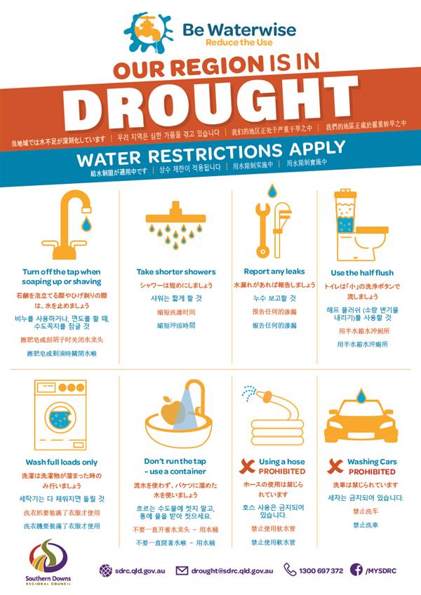 SDRC_Backpackers Water Restrictions_WEB.jpg