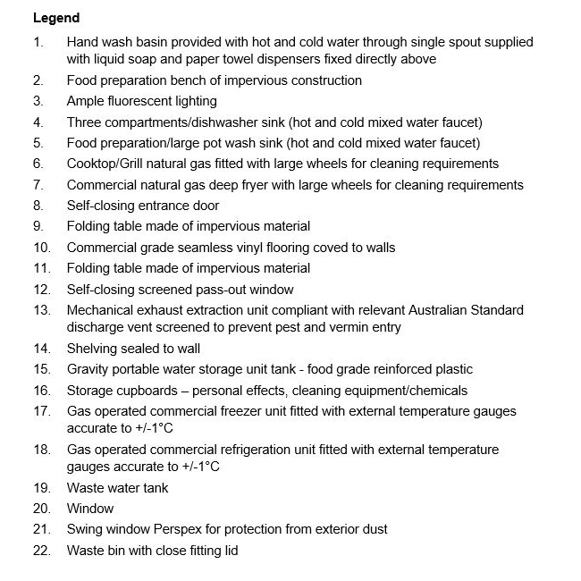 Food Business Mobile Food Vehicle Example Plans - Legend