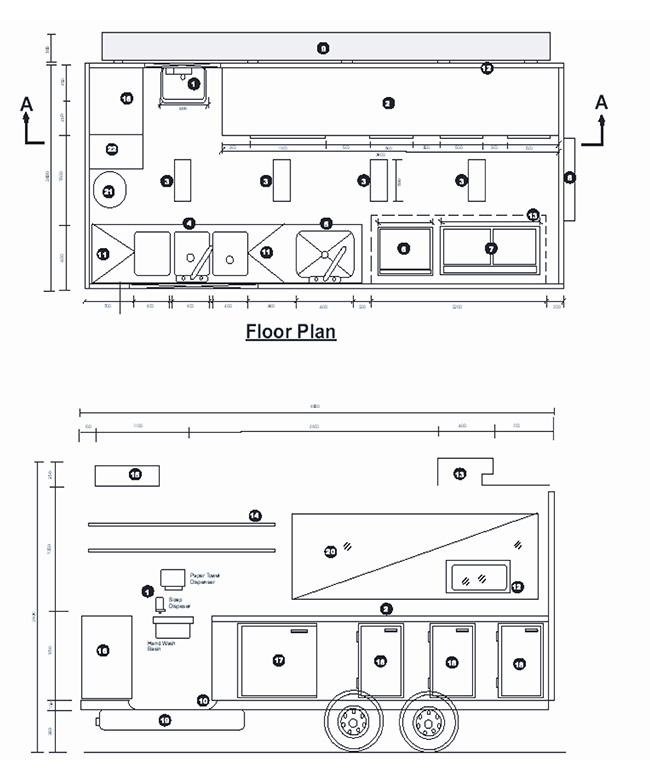 Food Business Mobile Food Vehicle Example Plans