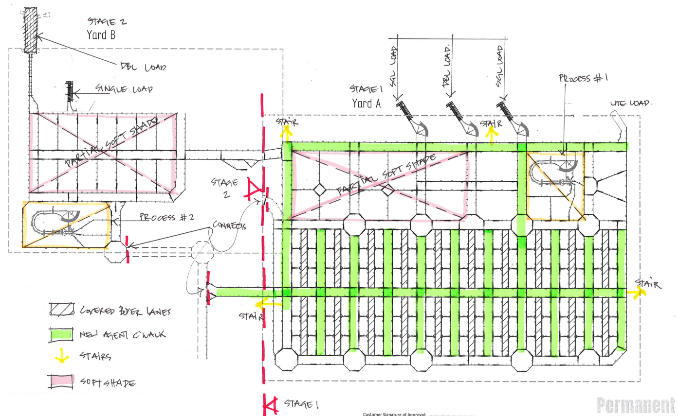 A drawing showing the proposed development of the Warwick Saleyards stage 1