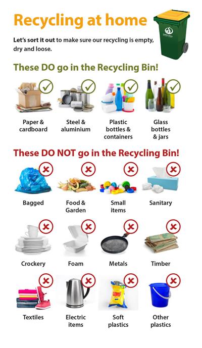 Lists of items that can and cannot go in the recycling bin