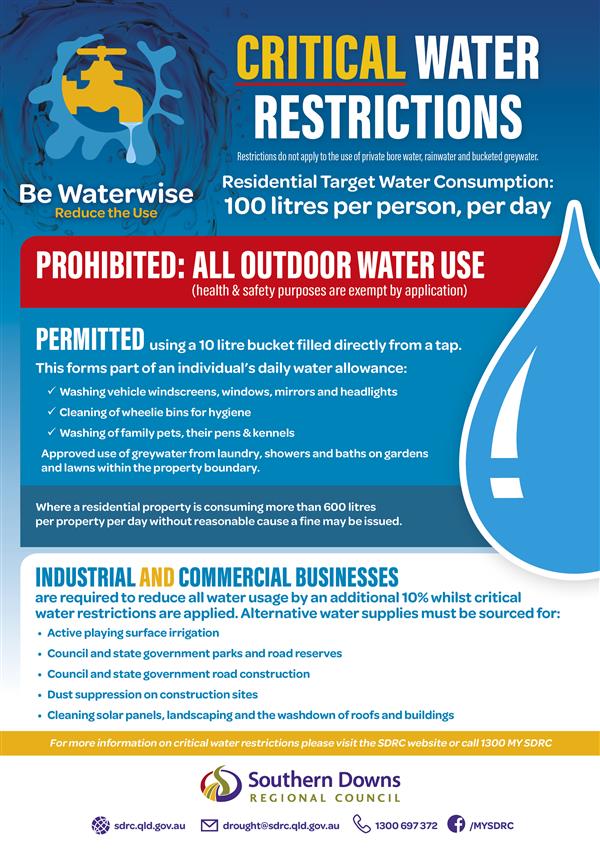 SDRC Critical Water Restrictions_A4 Flyer_WEB