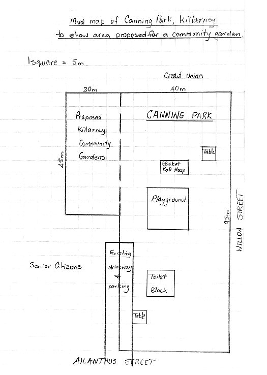 Killarney Community Garden Plan